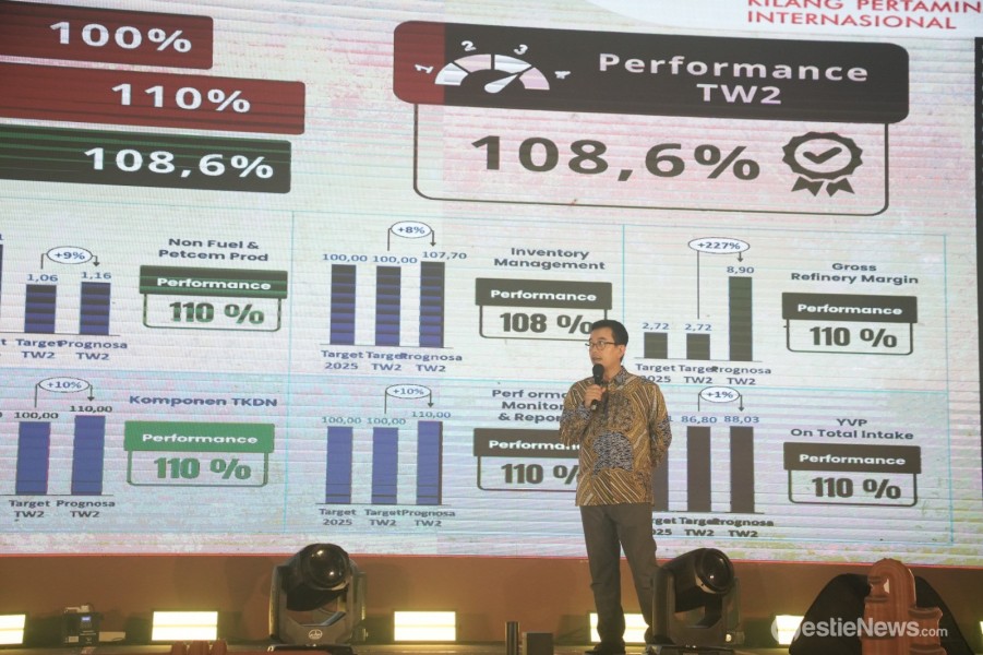 Kinerja PT KPI Kilang Dumai  Lampaui Target Hingga 108,6%